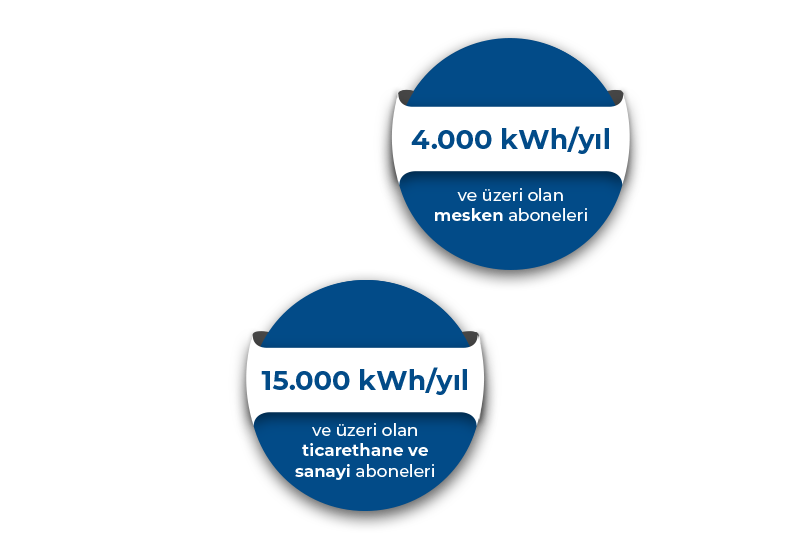 Son Kaynak Tedarik Tarifesi (SKTT) Limitleri Güncellendi